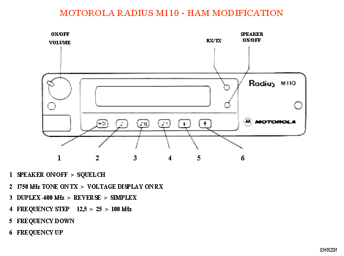 motorola radius m110 manual transfer